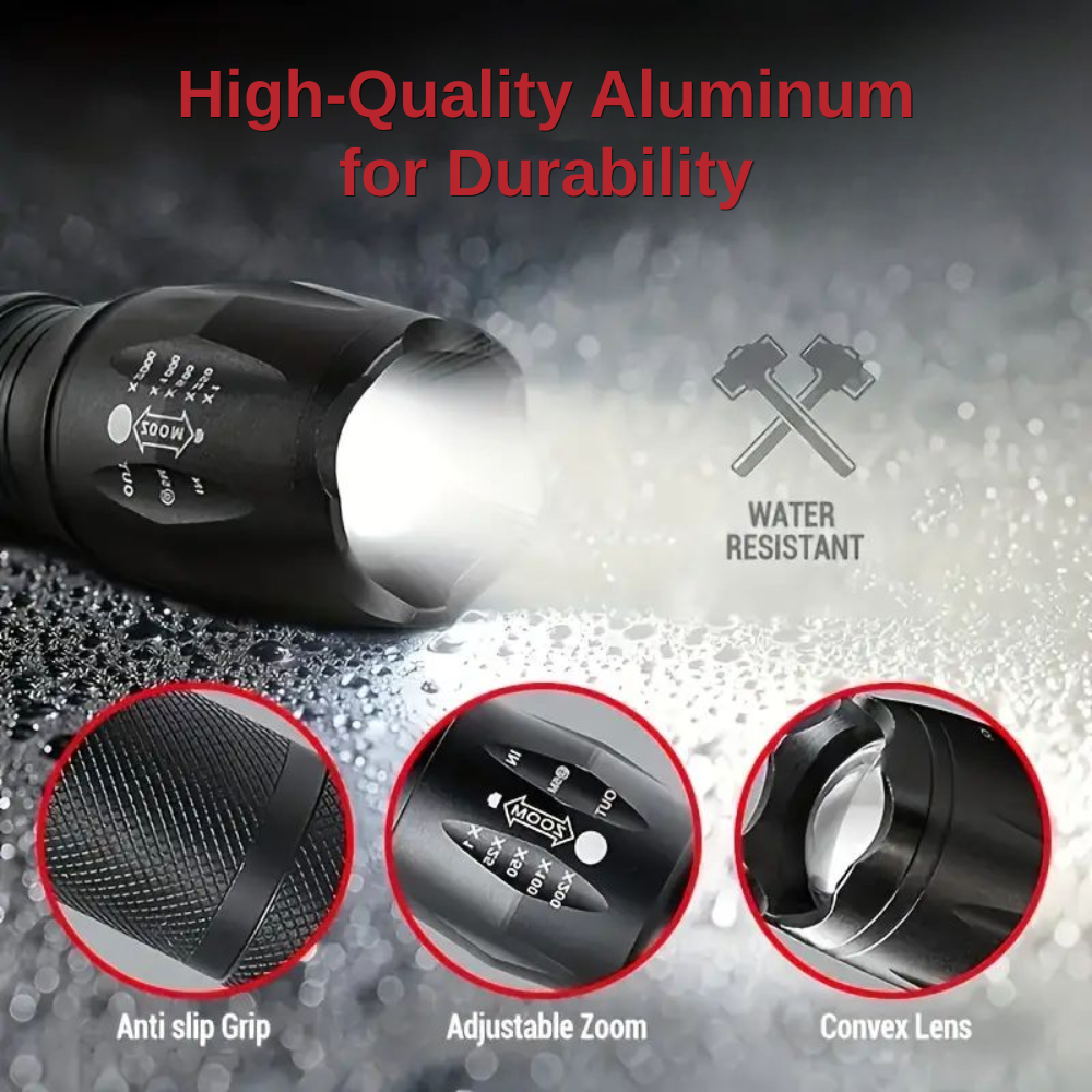 High-Intensity Adjustable Beam Torch | Zyphhra