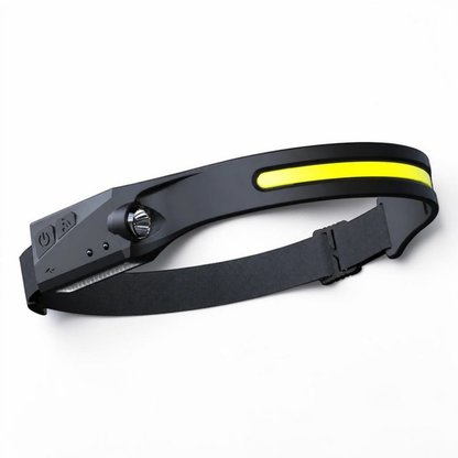 Rechargeable Lightweight LED Headlamp | Zyphhra