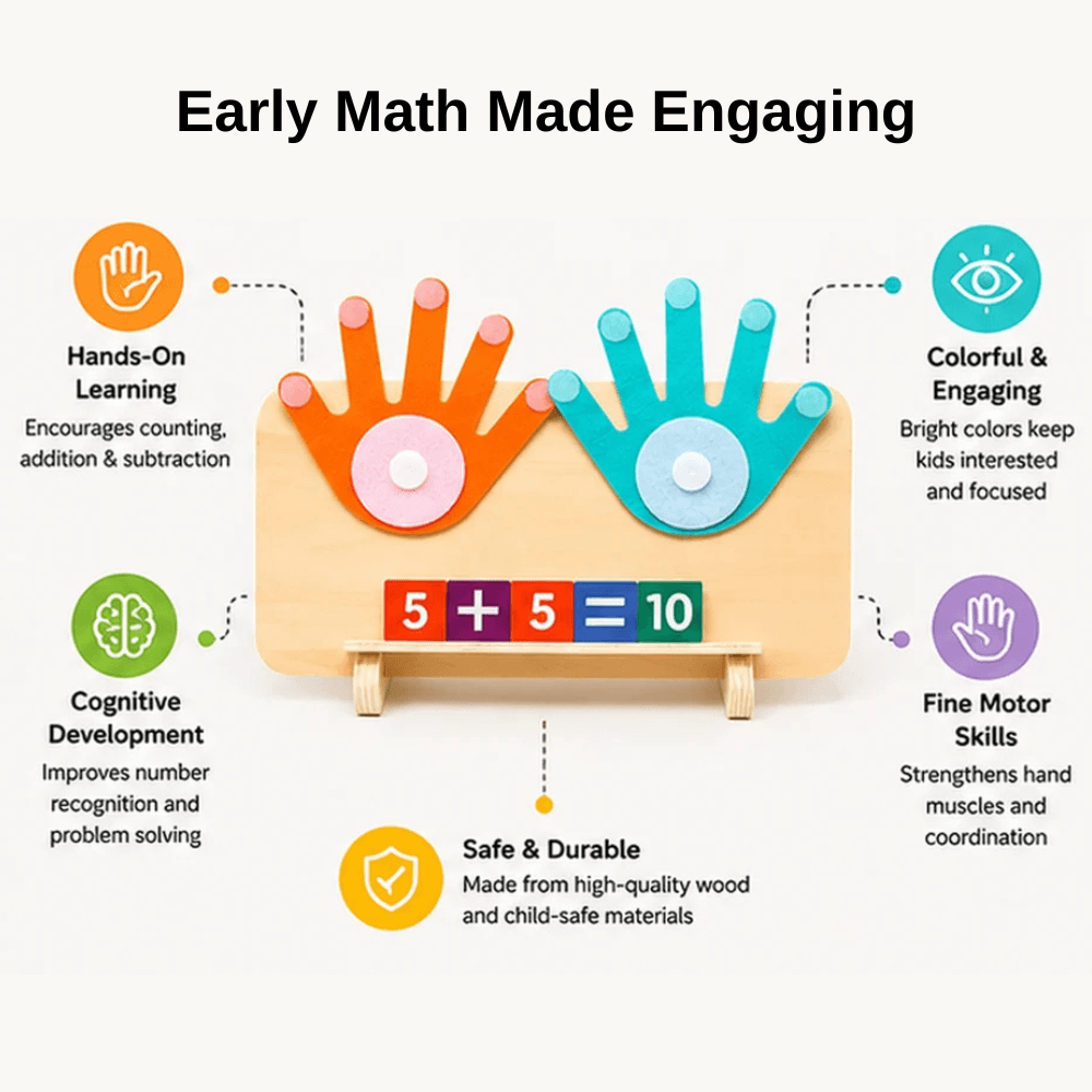 Interactive Wooden Counting Practice Set | Zyphhra