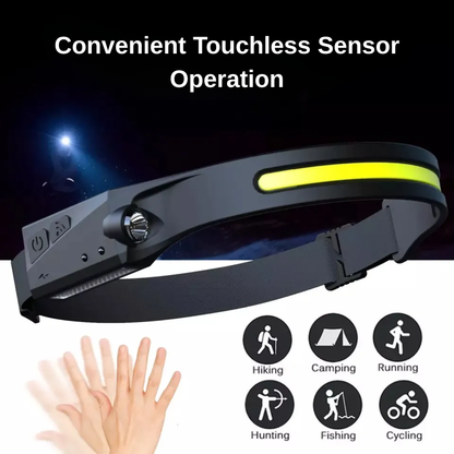 Rechargeable Lightweight LED Headlamp | Zyphhra