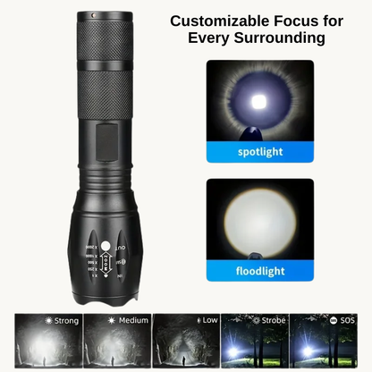 High-Intensity Adjustable Beam Torch | Zyphhra