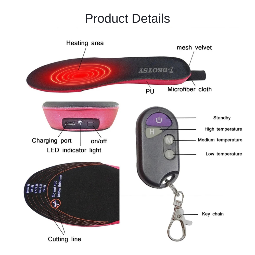 ThermoWarm Rechargeable Insoles  | Zyphhra