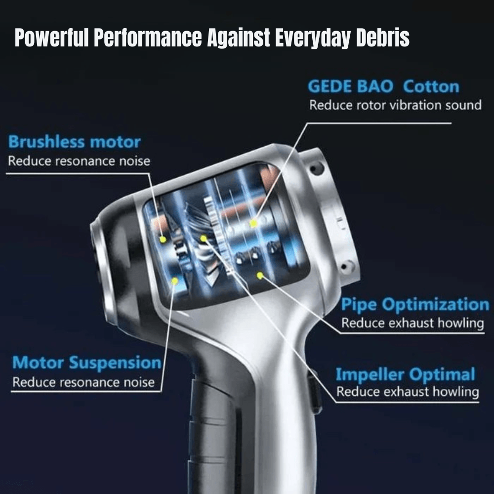 UltraPower Cordless Car Vacuum Cleaner | Zyphhra
