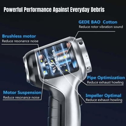 UltraPower Cordless Car Vacuum Cleaner | Zyphhra