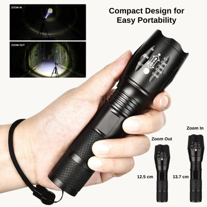 High-Intensity Adjustable Beam Torch | Zyphhra