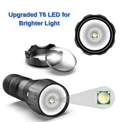 High-Intensity Adjustable Beam Torch | Zyphhra