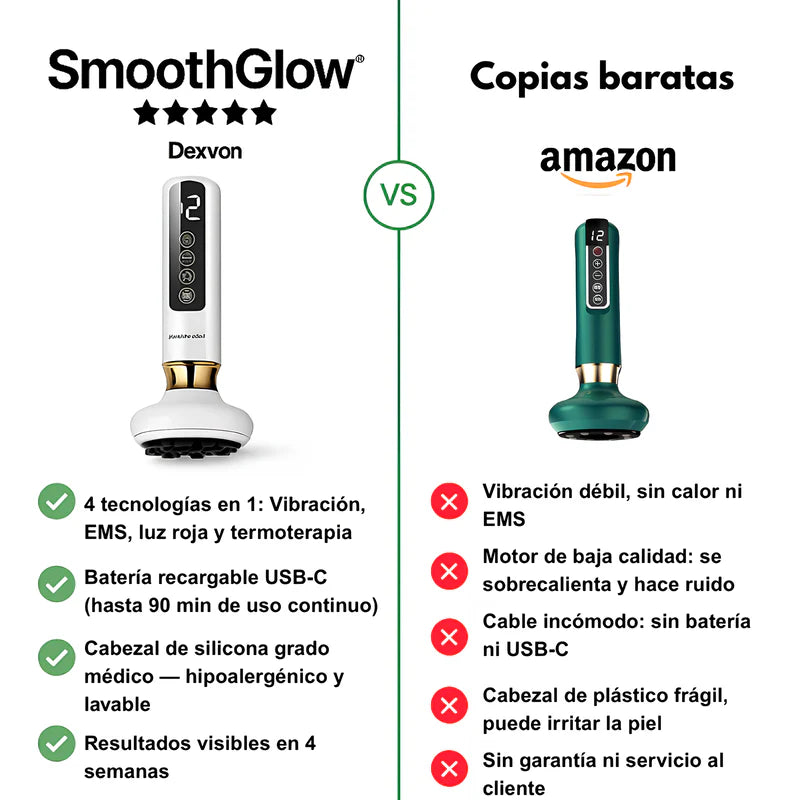 SmoothGlow™